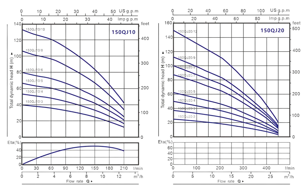 PT. YUAN SHEN INDONESIA - 150QJ GRAFIK