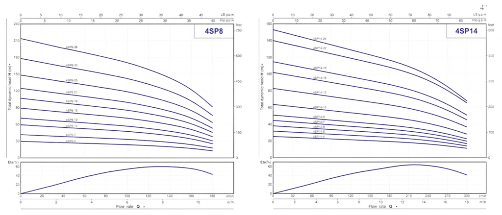 PT. YUAN SHEN INDONESIA - 4SP GRAFIK B