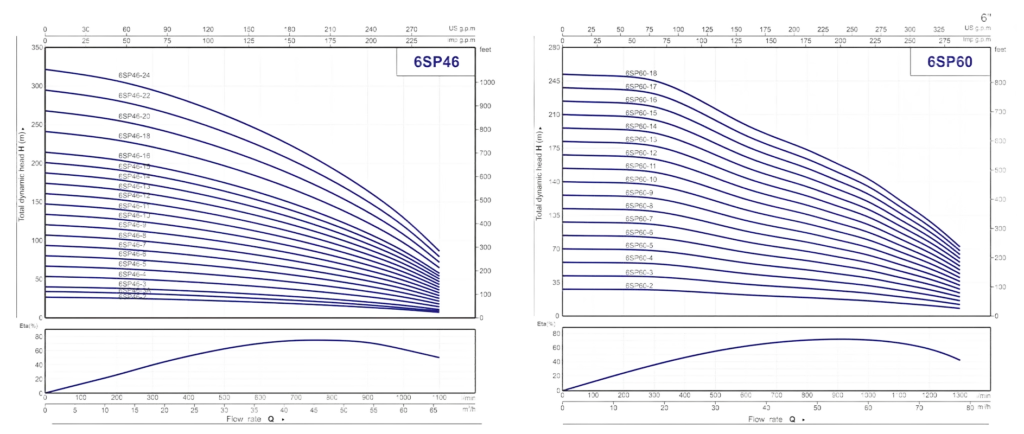 PT. YUAN SHEN INDONESIA - 6SP GRAFIK a