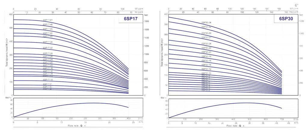 PT. YUAN SHEN INDONESIA - 6SP GRAFIK