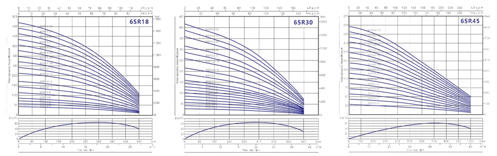 PT. YUAN SHEN INDONESIA - 6SR GRAFIK