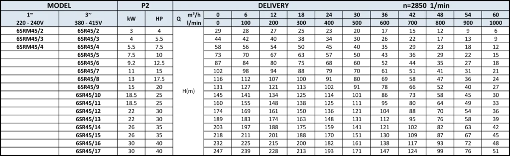 PT. YUAN SHEN INDONESIA - 6SR b