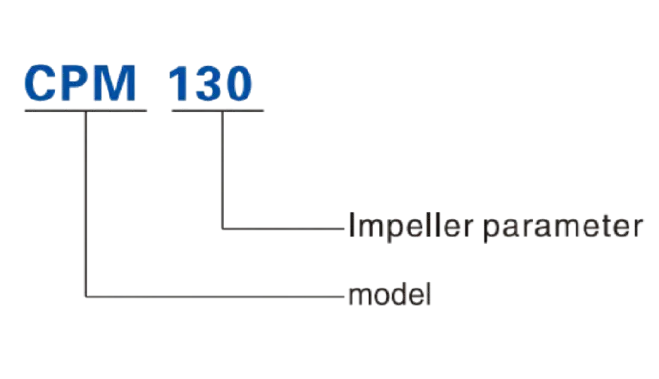 PT. YUAN SHEN INDONESIA - CPM GRAFIK LINE