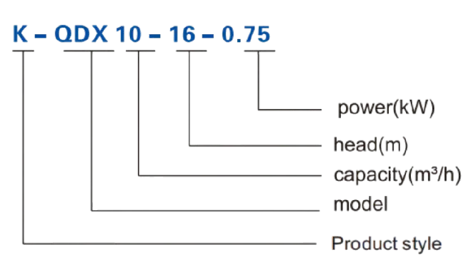 PT. YUAN SHEN INDONESIA - K-QDX GRAFIK LINE 2