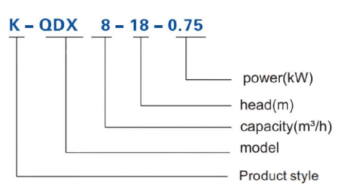 PT. YUAN SHEN INDONESIA - K-QDX GRAFIK LINE 3