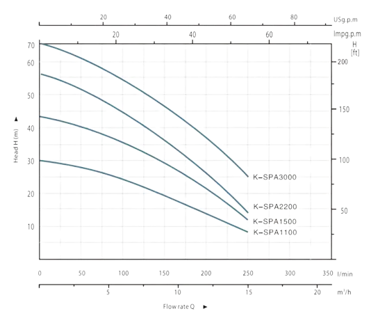 PT. YUAN SHEN INDONESIA - K-SPA GRAFIK